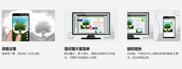 印象笔记·圈点 for Mac V2.72 苹果电脑版