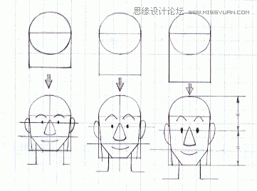 Flash教程：卡通人物基本五官造型和绘制方法,PS教程,思缘教程网