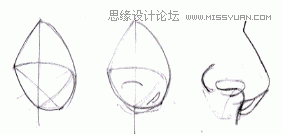 Flash教程：卡通人物基本五官造型和绘制方法,PS教程,思缘教程网