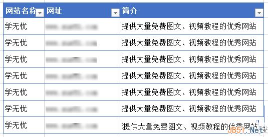 Excel表格行列转换教程