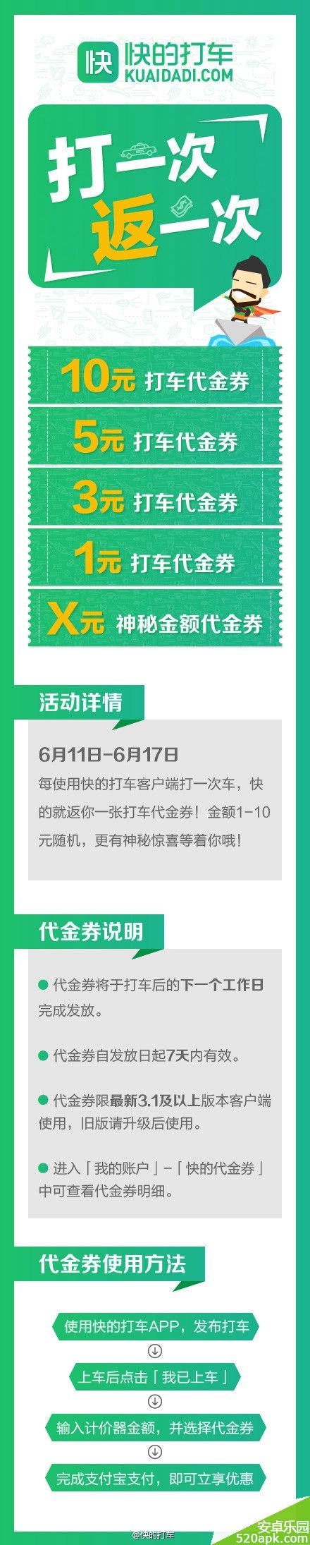 快的打车重启补贴 最高每单10元