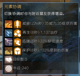 激战2元素使PVE副本配装心得