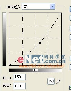 PS换脸教程：如何用PS给蒙娜丽莎换脸