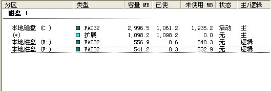 pqmagic8.0中文版下载 pqmagic(PQ分区魔术师) v8.0 汉化安装版(附注册码)