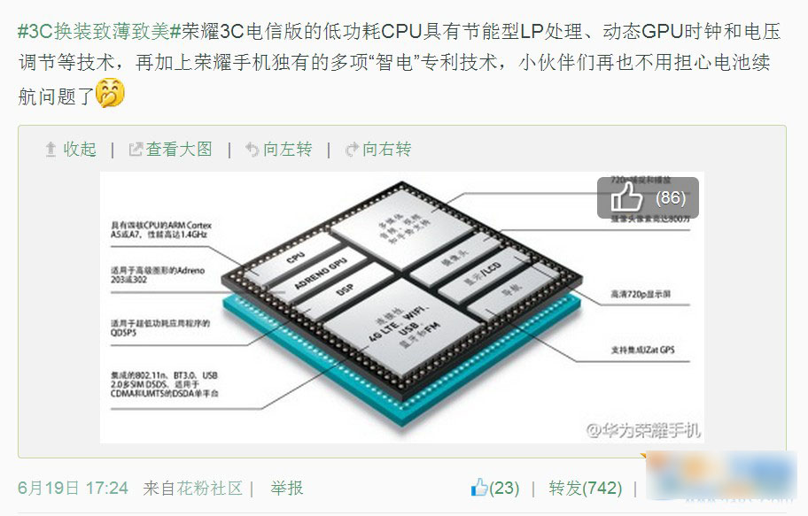 荣耀3C电信版处理器和红米1S电信版哪个好？