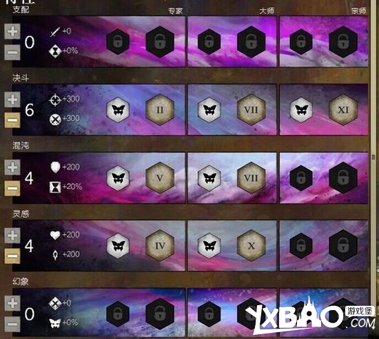 激战2幻术师PVP和WVW加点讲解