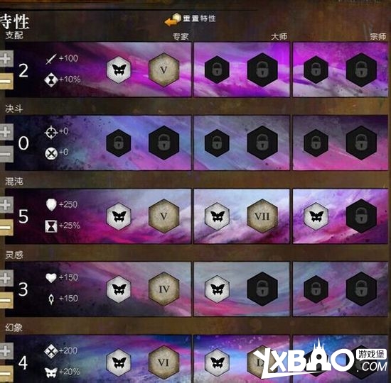 激战2幻术师PVP和WVW加点讲解