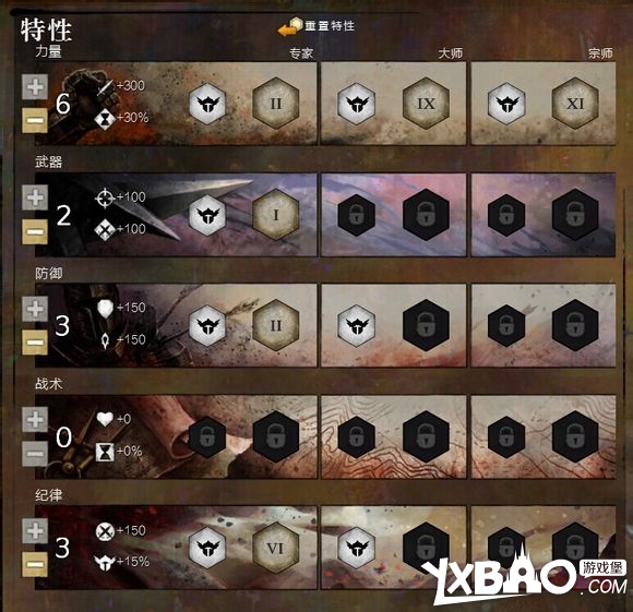 激战2战士PVE技能特性加点与站位技巧