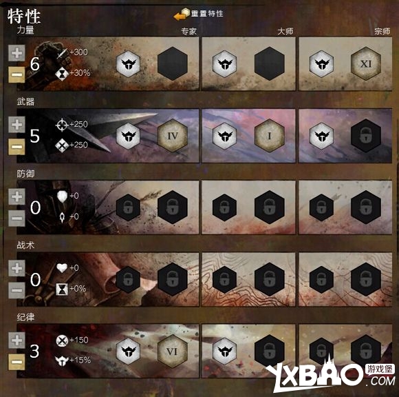 激战2战士PVE技能特性加点与站位技巧