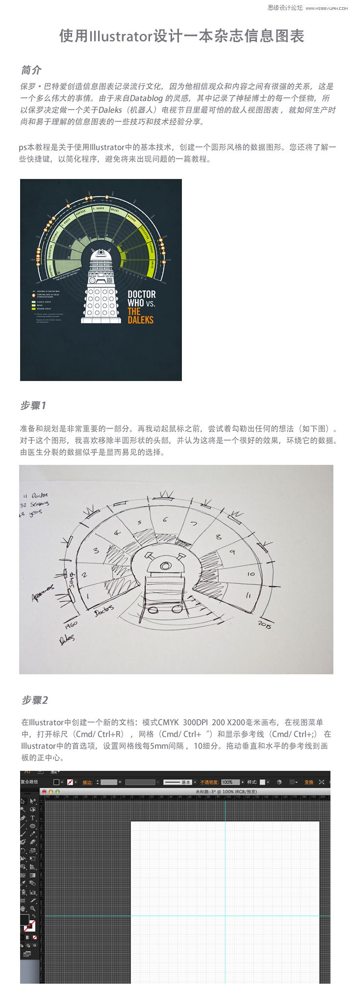 Illustrator设计一本杂志信息图表教程,破洛洛