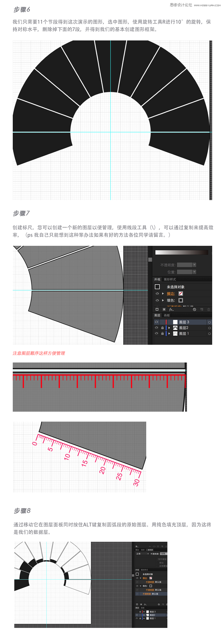 Illustrator设计一本杂志信息图表教程,破洛洛