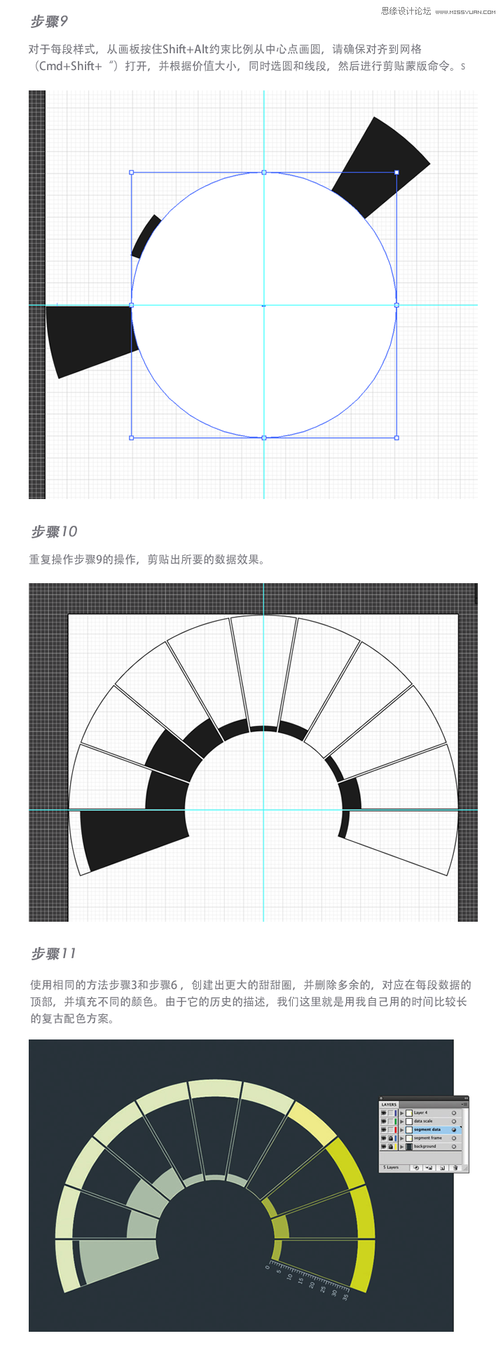 Illustrator设计一本杂志信息图表教程(2),破洛洛