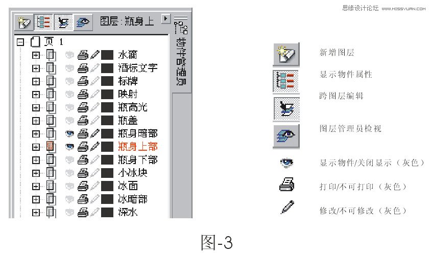 Coreldraw绘制精致矢量效果啤酒广告,破洛洛