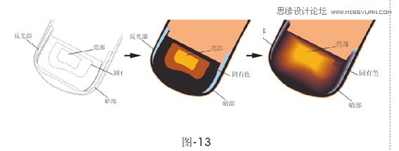 Coreldraw绘制精致矢量效果啤酒广告,破洛洛