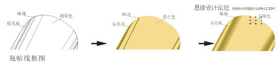 Coreldraw绘制精致矢量效果啤酒广告,破洛洛