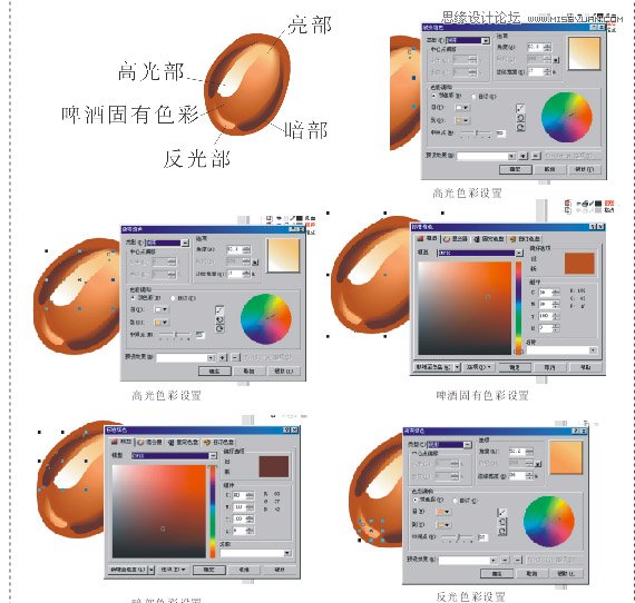 Coreldraw绘制精致矢量效果啤酒广告,破洛洛