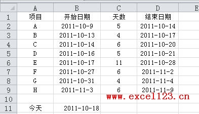 Excel2010甘特图绘制方法