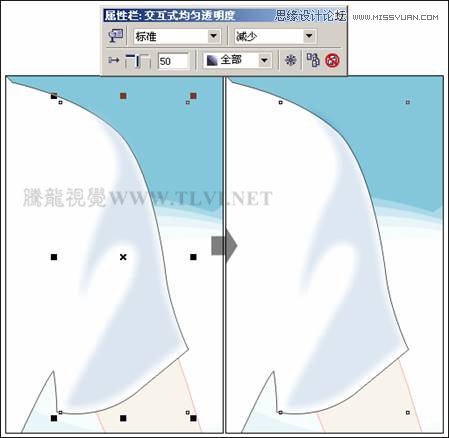 CorelDRAWƿͨʱŮ̳,