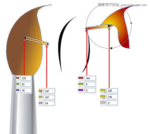 Illustrator���Ʊ���ı�Ͳͼ��̳�,������