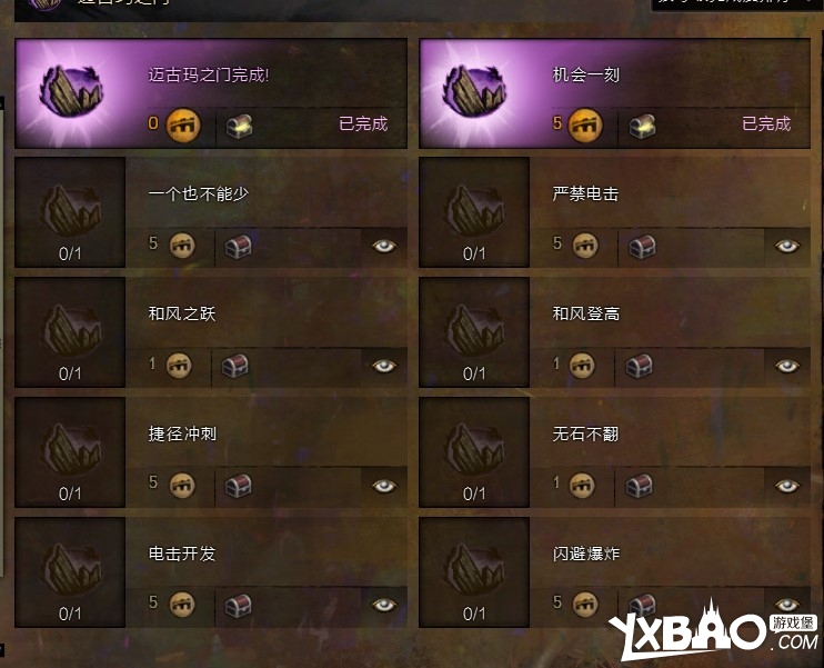 激战2迈古玛之门世界动态第二季攻略