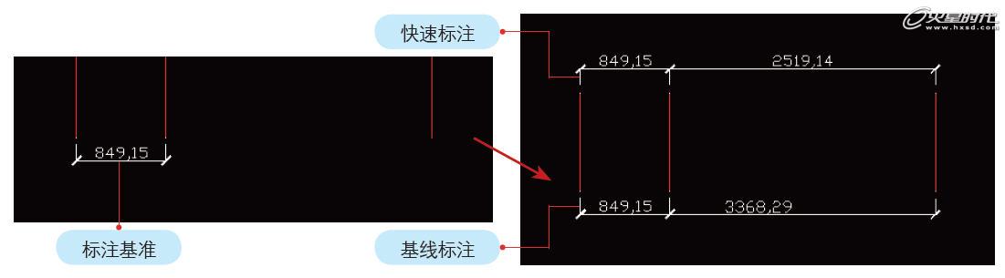 AutoCAD标注及图层使用教程 脚本之家 AUTOCAD教程