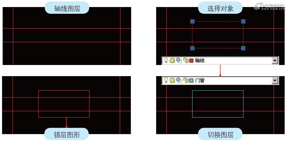 AutoCAD标注及图层使用教程 脚本之家 AUTOCAD教程