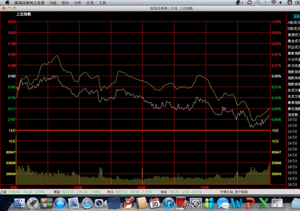 mac版国海证券下载 国海证券网上交易系统 for MAC v2.0 苹果电脑版