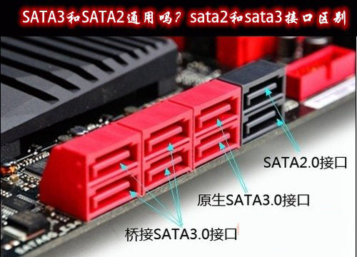 SATA3和SATA2可以/能通用吗？sata2和sata3接口有什么区别”