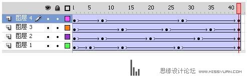 Flash制作调入式声音控制实例教程,PS教程,思缘教程网