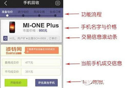 鲁大师手机回收可靠吗？靠谱吗？鲁大师回收手机是真的吗？1