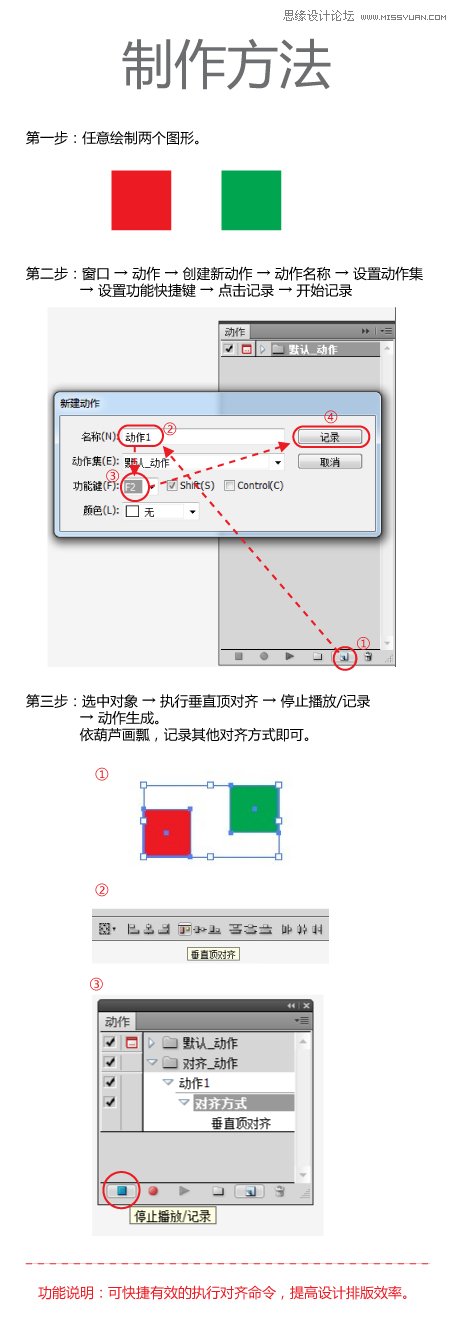 Illustrator对齐和动作快捷键的制作说明,破洛洛