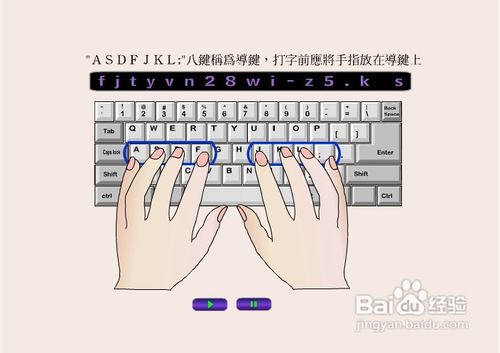 键盘26个字母口诀手指图片