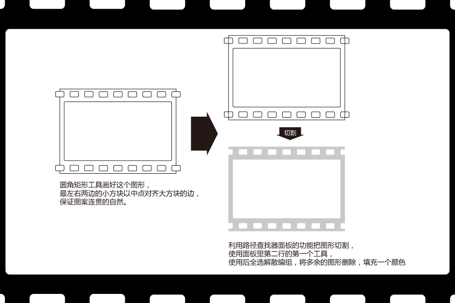 Illustrator绘制精美的矢量胶卷,破洛洛