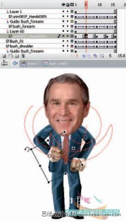 Flash cs3运动引导层制作布什搞笑动画,PS教程,思缘教程网