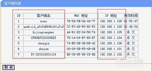 tp-link无线路由器如何限制别人网速