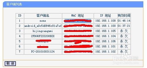 tp-link无线路由器如何限制别人网速