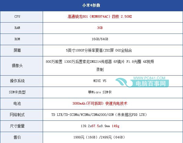 小米4参数配置