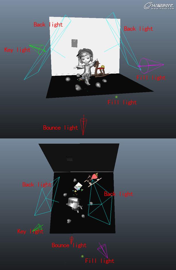 MAYA打造少数民族女孩《快乐朵朵》 脚本之家 MAYA角色动画教程