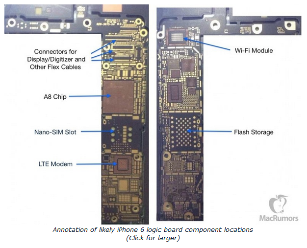 螺丝孔与外壳相符 苹果iPhone6主板曝光 