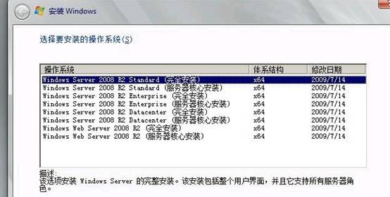 windows Server 2008各版本区别详解”