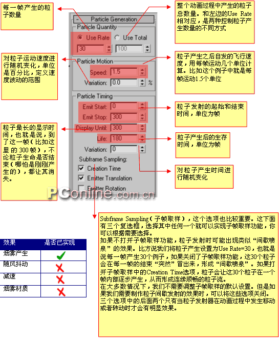 3DS MAX图文教程粒子系统篇——烟雾效果 脚本之家 3DSMAX入门教程 