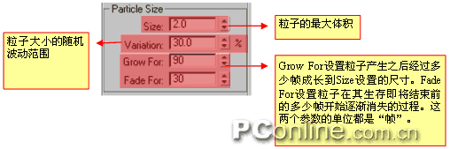 3DS MAX图文教程粒子系统篇——烟雾效果 脚本之家 3DSMAX入门教程 