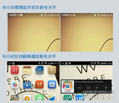 小米4续航怎么样