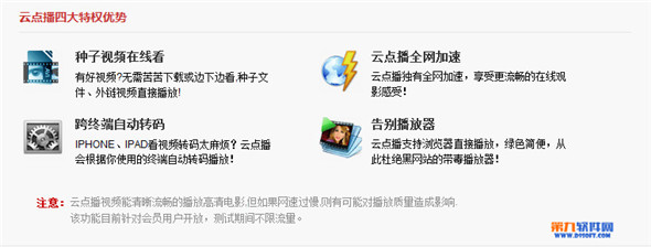 迅雷云点播看片使用 三联