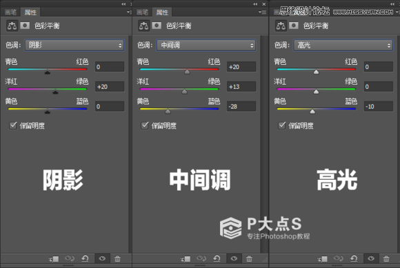 Photoshop合成森林中的唯美CG美女插画
