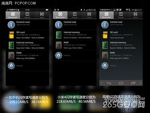 一加/小米手机4/荣耀6非全面对比评测 