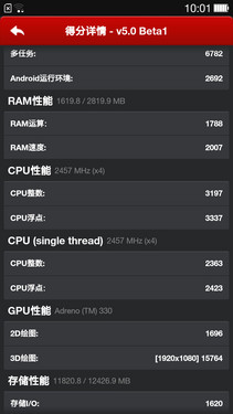 太TMD爽了不同于真TM好 一加对比小米4 