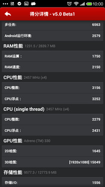 太TMD爽了不同于真TM好 一加对比小米4 