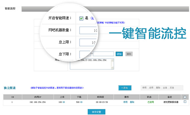 爱快流控软路由的特色与使用详细图文介绍插图1