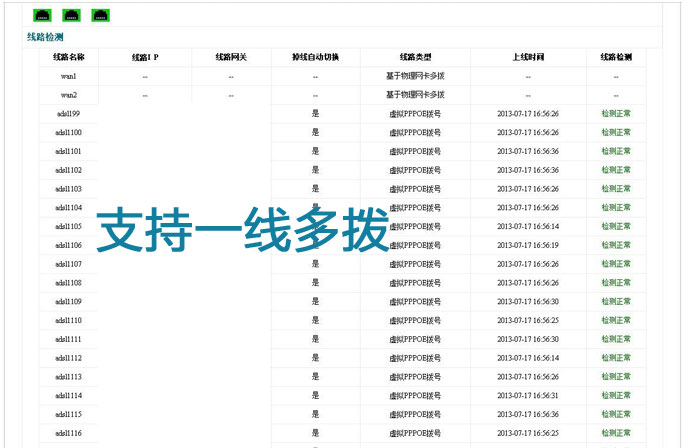 爱快流控软路由的特色与使用详细图文介绍插图6